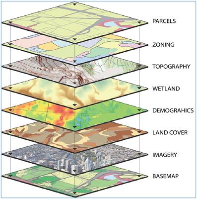 A GIS-based approach to identifying communities underserved by primary health care services—An Afghanistan case study